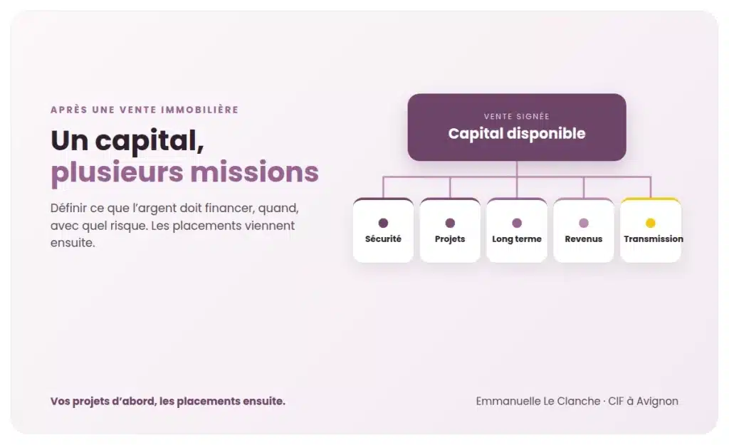 Capital disponible après une vente immobilière : que faire de son argent et comment l’organiser